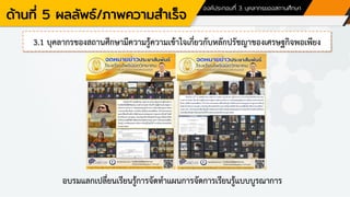 ด้านที่ 5 ผลลัพธ์/ภาพความสาเร็จ
องค์ประกอบที่ 3 บุคลากรของสถานศึกษา
3.1 บุคลากรของสถานศึกษามีความรู้ความเข้าใจเกี่ยวกับหลักปรัชญาของเศรษฐกิจพอเพียง
อบรมแลกเปลี่ยนเรียนรู้การจัดทาแผนการจัดการเรียนรู้แบบบูรณาการ
 