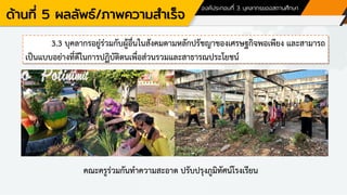 ด้านที่ 5 ผลลัพธ์/ภาพความสาเร็จ
องค์ประกอบที่ 3 บุคลากรของสถานศึกษา
3.3 บุคลากรอยู่ร่วมกับผู้อื่นในสังคมตามหลักปรัชญาของเศรษฐกิจพอเพียง และสามารถ
เป็นแบบอย่างที่ดีในการปฏิบัติตนเพื่อส่วนรวมและสาธารณประโยชน์
คณะครูร่วมกันทาความสะอาด ปรับปรุงภูมิทัศน์โรงเรียน
 