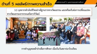 ด้านที่ 5 ผลลัพธ์/ภาพความสาเร็จ
องค์ประกอบที่ 3 บุคลากรของสถานศึกษา
3.5 บุคลากรดาเนินชีวิตอย่างมีฐานรากทางวัฒนธรรม และพร้อมรับต่อการเปลี่ยนแปลง
ทางวัฒนธรรมจากกระแสโลกาภิวัฒน์
การทาบุญทอดผ้าป่าเพื่อการศึกษา เนื่องในวันสถาปนาโรงเรียน
 