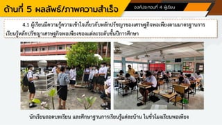 ด้านที่ 5 ผลลัพธ์/ภาพความสาเร็จ องค์ประกอบที่ 4 ผู้เรียน
4.1 ผู้เรียนมีความรู้ความเข้าใจเกี่ยวกับหลักปรัชญาของเศรษฐกิจพอเพียงตามมาตรฐานการ
เรียนรู้หลักปรัชญาเศรษฐกิจพอเพียงของแต่ละระดับชั้นปีการศึกษา
นักเรียนถอดบทเรียน และศึกษาฐานการเรียนรู้แต่ละบ้าน ในชั่วโมงเรียนพอเพียง
 