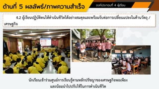 ด้านที่ 5 ผลลัพธ์/ภาพความสาเร็จ องค์ประกอบที่ 4 ผู้เรียน
4.2 ผู้เรียนปฏิบัติตนให้ดาเนินชีวิตได้อย่างสมดุลและพร้อมรับต่อการเปลี่ยนแปลงในด้านวัตถุ /
เศรษฐกิจ
นักเรียนเข้าร่วมศูนย์การเรียนรู้ตามหลักปรัชญาของเศรษฐกิจพอเพียง
และน้อมนาไปปรับใช้ในการดาเนินชีวิต
 