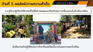 ด้านที่ 5 ผลลัพธ์/ภาพความสาเร็จ องค์ประกอบที่ 4 ผู้เรียน
4.4 ผู้เรียนปฏิบัติตนให้ดาเนินชีวิตได้อย่างสมดุลและพร้อมรับต่อการเปลี่ยนแปลงในด้านสิ่งแวดล้อม
นักเรียนร่วมกันปฏิบัติตนในการรักษาสิ่งแลดล้อมทั้งภายในและภายนอกโรงเรียน
 