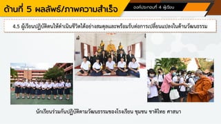 ด้านที่ 5 ผลลัพธ์/ภาพความสาเร็จ องค์ประกอบที่ 4 ผู้เรียน
4.5 ผู้เรียนปฏิบัติตนให้ดาเนินชีวิตได้อย่างสมดุลและพร้อมรับต่อการเปลี่ยนแปลงในด้านวัฒนธรรม
นักเรียนร่วมกันปฏิบัติตามวัฒนธรรมของโรงเรียน ชุมชน ชาติไทย ศาสนา
 