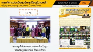 1.2 ครู
คณะครูเข้าร่วมการอบรมตามหลักปรัชญา
ของเศรษฐกิจพอเพียง ด้านการศึกษา
บุคลากร องค์ประกอบที่ 1
เกณฑ์การประเมินศูนย์การเรียนรู้ตามหลัก
ปรัชญาของเศรษฐกิจพอเพียง ด้านการศึกษา
 