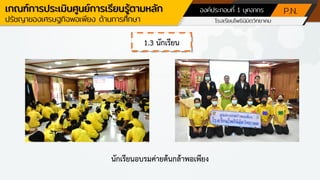 1.3 นักเรียน
นักเรียนอบรมค่ายต้นกล้าพอเพียง
บุคลากร องค์ประกอบที่ 1
เกณฑ์การประเมินศูนย์การเรียนรู้ตามหลัก
ปรัชญาของเศรษฐกิจพอเพียง ด้านการศึกษา
 