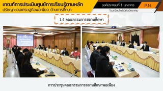 1.4 คณะกรรมการสถานศึกษา
การประชุมคณะกรรมการสถานศึกษาพอเพียง
บุคลากร องค์ประกอบที่ 1
เกณฑ์การประเมินศูนย์การเรียนรู้ตามหลัก
ปรัชญาของเศรษฐกิจพอเพียง ด้านการศึกษา
 