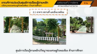 2.1 อาคาร สถานที่ และสิ่งแวดล้อม
ศูนย์การเรียนรู้ตามหลักปรัชญาของเศรษฐกิจพอเพียง ด้านการศึกษา
เกณฑ์การประเมินศูนย์การเรียนรู้ตามหลัก
ปรัชญาของเศรษฐกิจพอเพียง ด้านการศึกษา
องค์ประกอบที่ 2 การจัดการ
สภาพแวดล้อมทางกายภาพ
P.N.
 