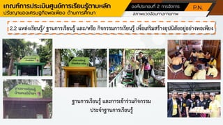 2.2 แหล่งเรียนรู้/ ฐานการเรียนรู้ และ/หรือ กิจกรรมการเรียนรู้ เพื่อเสริมสร้างอุปนิสัยอยู่อย่างพอเพียง
ฐานการเรียนรู้ และการเข้าร่วมกิจกรรม
ประจาฐานการเรียนรู้
เกณฑ์การประเมินศูนย์การเรียนรู้ตามหลัก
ปรัชญาของเศรษฐกิจพอเพียง ด้านการศึกษา
องค์ประกอบที่ 2 การจัดการ
สภาพแวดล้อมทางกายภาพ
P.N.
 