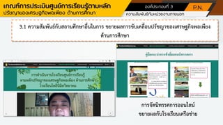 3.1 ความสัมพันธ์กับสถานศึกษาอื่นในการ ขยายผลการขับเคลื่อนปรัชญาของเศรษฐกิจพอเพียง
ด้านการศึกษา
การจัดนิทรรศการออนไลน์
ขยายผลกับโรงเรียนเครือข่าย
เกณฑ์การประเมินศูนย์การเรียนรู้ตามหลัก
ปรัชญาของเศรษฐกิจพอเพียง ด้านการศึกษา
องค์ประกอบที่ 3
ความสัมพันธ์กับหน่วยงานภายนอก
P.N.
 