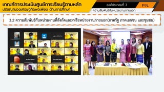 3.2 ความสัมพันธ์กับหน่วยงานที่สังกัดและ/หรือหน่วยงานภายนอก(ภาครัฐ ภาคเอกชน และชุมชน)
เกณฑ์การประเมินศูนย์การเรียนรู้ตามหลัก
ปรัชญาของเศรษฐกิจพอเพียง ด้านการศึกษา
องค์ประกอบที่ 3
ความสัมพันธ์กับหน่วยงานภายนอก
P.N.
 