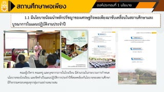 ด้านที่ 1 การบริหารจัดการสถานศึกษา องค์ประกอบที่ 1 นโยบาย
คณะผู้บริหาร คณะครู และบุคลากรภายในโรงเรียน มีส่วนรวมในกระบวนการกาหนด
นโยบายของโรงเรียน และจัดทาเป็นแผนปฏิบัติการประจาปีที่สอดคล้องกันโยบายของสถานศึกษา
มีกิจกรรมครอบคลุมทุกกลุ่มงานอย่างเหมาะสม
1.1 มีนโยบายน้อมนาหลักปรัชญาของเศรษฐกิจพอเพียงมาขับเคลื่อนในสถานศึกษาและ
บูรณาการในแผนปฏิบัติงานประจาปี
 