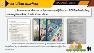 ด้านที่ 1 การบริหารจัดการสถานศึกษา องค์ประกอบที่ 1 นโยบาย
มีการติดตามผลการดาเนินการตามนโยบายและแผนปฏิบัติการประจาปี โดยใช้เครื่องมือ
ที่สอดคล้องกับวัตถุประสงค์ของโครงการ/กิจกรรม และมีการรายงานผลการติดตามผลแก่ผู้เกี่ยวข้อง
อย่างสม่าเสมอ
1.3 ติดตามผลการดาเนินการตามนโยบายและแผนปฏิบัติงานประจาปีที่น้อมนาหลักปรัชญา
ของเศรษฐกิจพอเพียงมาขับเคลื่อนในสถานศึกษา
 