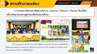 ด้านที่ 1 การบริหารจัดการสถานศึกษา องค์ประกอบที่ 1 นโยบาย
มีการรายงานผลการดาเนินงานประจาปี เพื่อพิจารณาร่วมกัน ในการหาสาเหตุหรือปัจจัย
ที่ส่งผลกระทบต่อทางบวกและทางลบ เพื่อหาแนวทางปรับปรุง แก้ไข และพัฒนาการดาเนินการตาม
นโยบาย/แผนงาน/โครงการ ให้ดียิ่งขึ้นต่อไป
1.4 นาผลการติดตามมาพัฒนานโยบาย / แผนงาน / โครงการ / กิจกรรม ขับเคลื่อน
หลักปรัชญาของเศรษฐกิจพอเพียงในสถานศึกษา
 