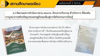 ด้านที่ 1 การบริหารจัดการสถานศึกษา องค์ประกอบที่ 2 วิชาการ
2.3 ติดตามผลการดาเนินการตาม แผนงาน /โครงการ/กิจกรรม ด้านวิชาการ ที่ส่งเสริม
การบูรณาการหลักปรัชญาของเศรษฐกิจพอเพียงสู่การจัดกิจกรรมการเรียนรู้
มีรายงานผลการดาเนินงานตามโครงการใน ปีการศึกษา
2564 ตามโครงการที่ 7 ห้องเรียนและแหล่งเรียนรู้คุณภาพ
กิจกรรมที่ 1 กิจกรรมศูนย์การเรียนรู้ตามหลักปรัชญา
เศรษฐกิจพอเพียง ด้านการศึกษา โดยจัดทารูปเล่มเพื่อ
สามารถตรวจสอบขั้นตอนการดาเนินการได้อย่างเป็นระบบ
 