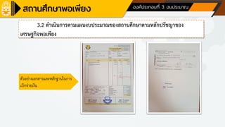 ด้านที่ 1 การบริหารจัดการสถานศึกษา องค์ประกอบที่ 3 งบประมาณ
3.2 ดาเนินการตามแผนงบประมาณของสถานศึกษาตามหลักปรัชญาของ
เศรษฐกิจพอเพียง
ตัวอย่างเอกสารและหลักฐานในการ
เบิกจ่ายเงิน
 