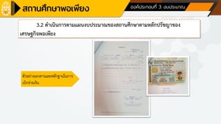 ด้านที่ 1 การบริหารจัดการสถานศึกษา องค์ประกอบที่ 3 งบประมาณ
3.2 ดาเนินการตามแผนงบประมาณของสถานศึกษาตามหลักปรัชญาของ
เศรษฐกิจพอเพียง
ตัวอย่างเอกสารและหลักฐานในการ
เบิกจ่ายเงิน
 