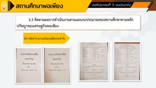 ด้านที่ 1 การบริหารจัดการสถานศึกษา องค์ประกอบที่ 3 งบประมาณ
3.3 ติดตามผลการดาเนินงานตามแผนงบประมาณของสถานศึกษาตามหลัก
ปรัชญาของเศรษฐกิจพอเพียง
มีการจัดทารายงานเงินคงเหลือประจาวัน
 