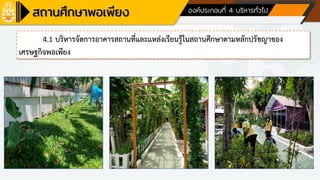ด้านที่ 1 การบริหารจัดการสถานศึกษา องค์ประกอบที่ 4 บริหารทั่วไป
4.1 บริหารจัดการอาคารสถานที่และแหล่งเรียนรู้ในสถานศึกษาตามหลักปรัชญาของ
เศรษฐกิจพอเพียง
 
