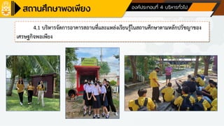 ด้านที่ 1 การบริหารจัดการสถานศึกษา องค์ประกอบที่ 4 บริหารทั่วไป
4.1 บริหารจัดการอาคารสถานที่และแหล่งเรียนรู้ในสถานศึกษาตามหลักปรัชญาของ
เศรษฐกิจพอเพียง
 