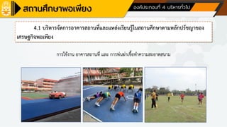 ด้านที่ 1 การบริหารจัดการสถานศึกษา องค์ประกอบที่ 4 บริหารทั่วไป
4.1 บริหารจัดการอาคารสถานที่และแหล่งเรียนรู้ในสถานศึกษาตามหลักปรัชญาของ
เศรษฐกิจพอเพียง
การใช้งาน อาคารสถานที่ และ การพ่นฆ่าเชื้อทาความสะอาดสนาม
 