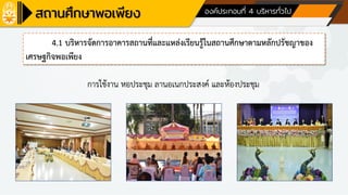 ด้านที่ 1 การบริหารจัดการสถานศึกษา องค์ประกอบที่ 4 บริหารทั่วไป
4.1 บริหารจัดการอาคารสถานที่และแหล่งเรียนรู้ในสถานศึกษาตามหลักปรัชญาของ
เศรษฐกิจพอเพียง
การใช้งาน หอประชุม ลานอเนกประสงค์ และห้องประชุม
 