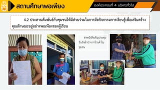 ด้านที่ 1 การบริหารจัดการสถานศึกษา องค์ประกอบที่ 4 บริหารทั่วไป
4.2 ประสานสัมพันธ์กับชุมชนให้มีส่วนร่วมในการจัดกิจกรรมการเรียนรู้เพื่อเสริมสร้าง
คุณลักษณะอยู่อย่างพอเพียงของผู้เรียน
ส่งหนังสือเชิญประชุม
รับถังผ้าป่าจากร้านค้าใน
ชุมชน
 