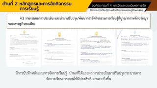 ด้านที่ 2 หลักสูตรและการจัดกิจกรรม
การเรียนรู้
องค์ประกอบที่ 4 การวัดและประเมินผลการจัด
กิจกรรมการเรียนรู้ตามหลักปรัชญาของเศรษฐกิจพอเพียง
4.3 รายงานผลการประเมิน และนามาปรับปรุง/พัฒนาการจัดกิจกรรมการเรียนรู้ที่บูรณาการหลักปรัชญา
ของเศรษฐกิจพอเพียง
มีการบันทึกหลังแผนการจัดการเรียนรู้ นาผลที่ได้และผลการประเมินมาปรับปรุงกระบวนการ
จัดการเรียนการสอนให้มีประสิทธิภาพมากยิ่งขึ้น
 