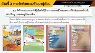 ด้านที่ 3 การจัดกิจกรรมพัฒนาผู้เรียน องค์ประกอบที่ 1 การแนะแนวและ
ระบบดูแลช่วยเหลือผู้เรียน
1.2 จัดกิจกรรมแนะแนวให้ผู้เรียนได้รู้จักการวางแผนชีวิตของตนเอง ได้อย่างสอดคล้องกับ
หลักปรัชญาของเศรษฐกิจพอเพียง
มีแผนการจัดกิจกรรมแนะแนว และดูแลช่วยเหลือผู้เรียน ส่งเสริมการวางแผนชีวิต ทั้งด้านการเรียน และการประกอบอาชีพ
ที่เหมาะสมกับศักยภาพของผู้เรียนในสถานศึกษา และสอดคล้องกับสภาพของสถานศึกษา/ชุมชน
 