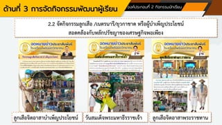 ด้านที่ 3 การจัดกิจกรรมพัฒนาผู้เรียน องค์ประกอบที่ 2 กิจกรรมนักเรียน
2.2 จัดกิจกรรมลูกเสือ /เนตรนารี/ยุวกาชาด หรือผู้บาเพ็ญประโยชน์
สอดคล้องกับหลักปรัชญาของเศรษฐกิจพอเพียง
ลูกเสือจิตอาสาบาเพ็ญประโยชน์ วันสมเด็จพระมหาธีรราชเจ้า ลูกเสือจิตอาสาพระราชทาน
 