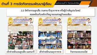 ด้านที่ 3 การจัดกิจกรรมพัฒนาผู้เรียน องค์ประกอบที่ 2 กิจกรรมนักเรียน
2.2 จัดกิจกรรมลูกเสือ /เนตรนารี/ยุวกาชาด หรือผู้บาเพ็ญประโยชน์
สอดคล้องกับหลักปรัชญาของเศรษฐกิจพอเพียง
เข้าค่ายพักแรมลูกเสือ เนตรนารี เข้าค่ายพักแรมยุวกาชาด กิจกรรมรอบกองไฟ
 