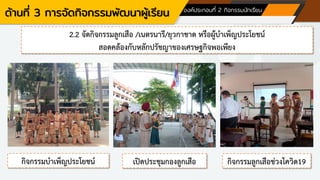 ด้านที่ 3 การจัดกิจกรรมพัฒนาผู้เรียน องค์ประกอบที่ 2 กิจกรรมนักเรียน
2.2 จัดกิจกรรมลูกเสือ /เนตรนารี/ยุวกาชาด หรือผู้บาเพ็ญประโยชน์
สอดคล้องกับหลักปรัชญาของเศรษฐกิจพอเพียง
กิจกรรมบาเพ็ญประโยชน์ เปิดประชุมกองลูกเสือ กิจกรรมลูกเสือช่วงโควิด19
 