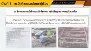 ด้านที่ 3 การจัดกิจกรรมพัฒนาผู้เรียน องค์ประกอบที่ 2 กิจกรรมนักเรียน
2.5 ติดตามผลการจัดกิจกรรมนักเรียนตาม หลักปรัชญาของเศรษฐกิจพอเพียง
ภาพตัวอย่าง กิจกรรมชุมนุมปลูกพืชผักสวนครัว นักเรียนได้ศึกษาวิธีการปลูกพืชผักสวนครัว ใช้เวลาว่าง
ให้เกิดประโยชน์ สามารถนาความรู้ที่ได้ไปปรับใช้ในชีวิตประจาวัน เช่น การหารายได้เสริมให้กับตนเองและครอบครัว
 