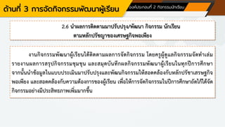 ด้านที่ 3 การจัดกิจกรรมพัฒนาผู้เรียน องค์ประกอบที่ 2 กิจกรรมนักเรียน
2.6 นาผลการติดตามมาปรับปรุง/พัฒนา กิจกรรม นักเรียน
ตามหลักปรัชญาของเศรษฐกิจพอเพียง
งานกิจกรรมพัฒนาผู้เรียนได้ติดตามผลการจัดกิจกรรม โดยครูผู้ดูแลกิจกรรมจัดทาเล่ม
รายงานผลการสรุปกิจกรรมชุมชุน และสมุดบันทึกผลกิจกรรมพัฒนาผู้เรียนในทุกปีการศึกษา
จากนั้นนาข้อมูลในแบบประเมินมาปรับปรุงและพัฒนกิจกรรมให้สอดคล้องกับหลักปรัชาเสรษฐกิจ
พอเพียง และสอดคล้องกับความต้องการของผู้เรียน เพื่อให้การจัดกิจกรรมในปีการศึกษาถัดไก้ได้จัด
กิจกรรมอย่างมีประสิทธภาพเพิ่มมากขึ้น
 
