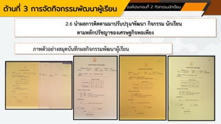 ด้านที่ 3 การจัดกิจกรรมพัฒนาผู้เรียน องค์ประกอบที่ 2 กิจกรรมนักเรียน
2.6 นาผลการติดตามมาปรับปรุง/พัฒนา กิจกรรม นักเรียน
ตามหลักปรัชญาของเศรษฐกิจพอเพียง
ภาพตัวอย่างสมุดบันทึกผลกิจกรรมพัฒนาผู้เรียน
 