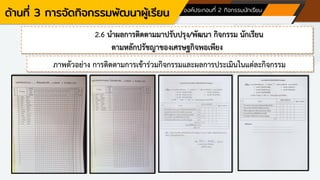 ด้านที่ 3 การจัดกิจกรรมพัฒนาผู้เรียน องค์ประกอบที่ 2 กิจกรรมนักเรียน
2.6 นาผลการติดตามมาปรับปรุง/พัฒนา กิจกรรม นักเรียน
ตามหลักปรัชญาของเศรษฐกิจพอเพียง
ภาพตัวอย่าง การติดตามการเข้าร่วมกิจกรรมและผลการประเมินในแต่ละกิจกรรม
 