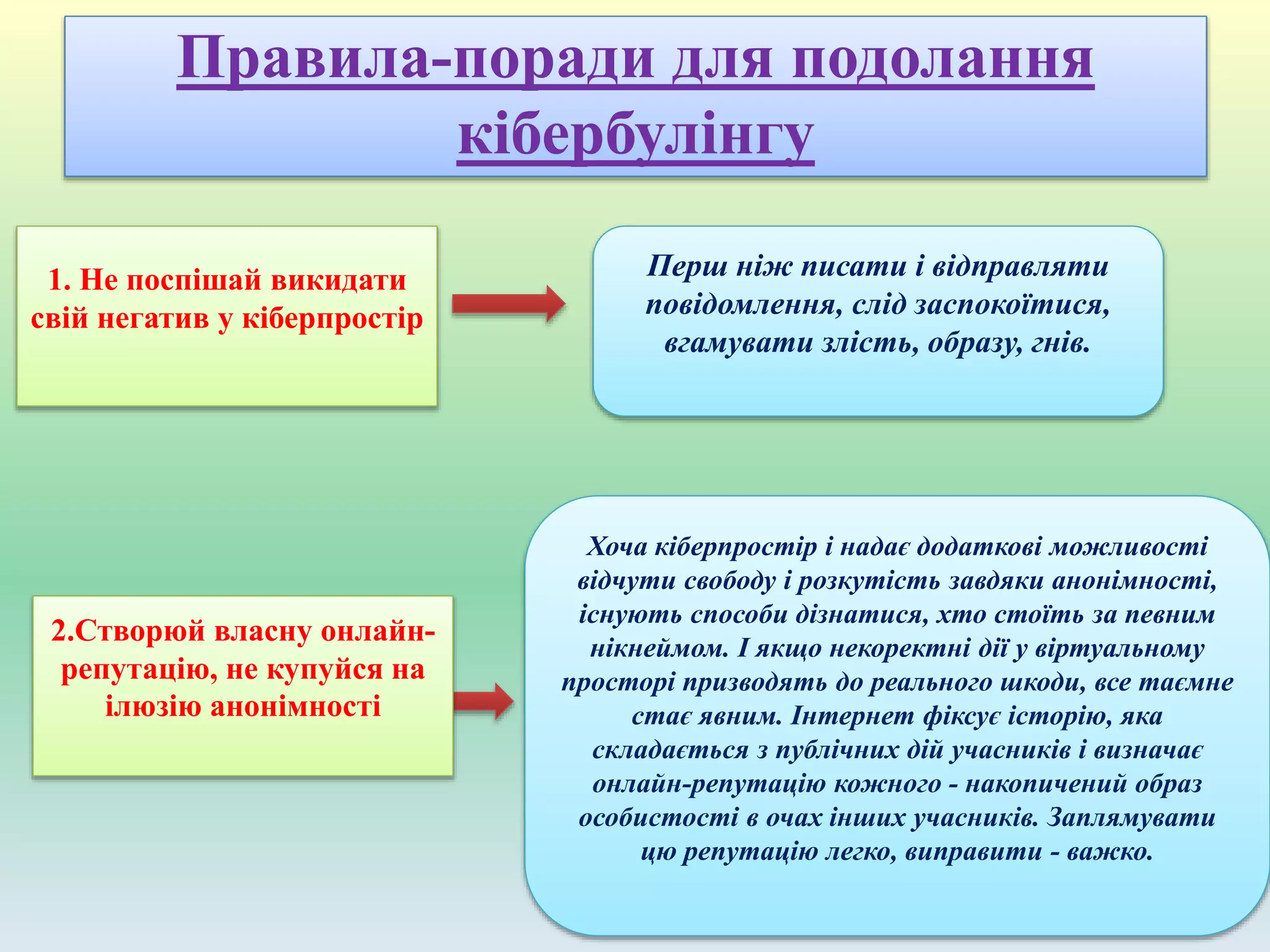 Правила-поради для подолання
кібербулінгу
1. Не поспішай викидати
свій негатив у кіберпростір
2.Створюй власну онлайн-
репутацію, не купуйся на
ілюзію анонімності
Перш ніж писати і відправляти
повідомлення, слід заспокоїтися,
вгамувати злість, образу, гнів.
Хоча кіберпростір і надає додаткові можливості
відчути свободу і розкутість завдяки анонімності,
існують способи дізнатися, хто стоїть за певним
нікнеймом. І якщо некоректні дії у віртуальному
просторі призводять до реального шкоди, все таємне
стає явним. Інтернет фіксує історію, яка
складається з публічних дій учасників і визначає
онлайн-репутацію кожного - накопичений образ
особистості в очах інших учасників. Заплямувати
цю репутацію легко, виправити - важко.
 