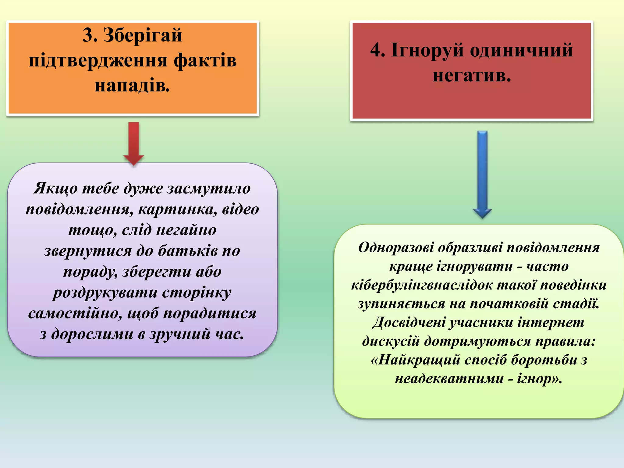 Якщо тебе дуже засмутило
повідомлення, картинка, відео
тощо, слід негайно
звернутися до батьків по
пораду, зберегти або
роздрукувати сторінку
самостійно, щоб порадитися
з дорослими в зручний час.
3. Зберігай
підтвердження фактів
нападів.
4. Ігноруй одиничний
негатив.
Одноразові образливі повідомлення
краще ігнорувати - часто
кібербулінгвнаслідок такої поведінки
зупиняється на початковій стадії.
Досвідчені учасники інтернет
дискусій дотримуються правила:
«Найкращий спосіб боротьби з
неадекватними - ігнор».
 
