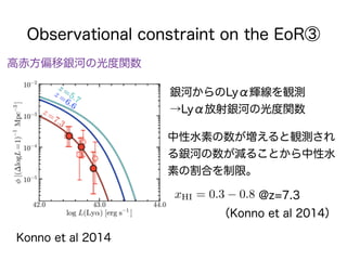 Observational constraint on the EoR③
高赤方偏移銀河の光度関数
Konno et al 2014
xHI = 0.3 0.8 @z=7.3
銀河からのLyα輝線を観測
→Lyα放射銀河の光度関数
中性水素の数...