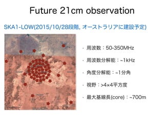 SKA1-LOW(2015/10/28段階, オーストラリアに建設予定)
Future 21cm observation
• 周波数：50-350MHz
• 周波数分解能： 1kHz
• 角度分解能： 1分角
• 視野：>4 4平方度
• 最大...