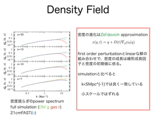 Density Field
密度の進化はZel dovich approximation
ﬁrst order perturbationとlinearな解の
組み合わせで、密度の成長は線形成長因
子と密度の初期値に依る。
simulationと...