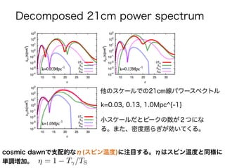 Decomposed 21cm power spectrum
他のスケールでの21cm線パワースペクトル
k=0.03, 0.13, 1.0Mpc^{-1}
小スケールだとピークの数が２つにな
る。また、密度揺らぎが効いてくる。
cosmic ...