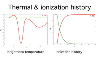 Thermal & ionization history
brightness temperature ionization history
 