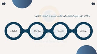 ‫كلآلتم‬ ‫الجديدة‬ ‫لصورت‬ ‫التقسيم‬ ‫فم‬ ‫عيش‬ ‫ال‬ ‫وضع‬ ‫رؤى‬ ‫ولذا؛‬
:
‫مهبطلت‬
.
‫منعطلت‬
.
‫مهلوسلت‬
.
‫عيش‬ ‫ال‬
.
 