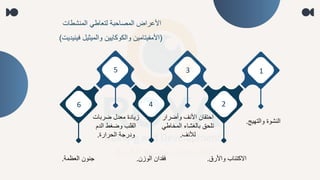 ‫المنعطلت‬ ‫لتعلطم‬ ‫بة‬ ‫المصل‬ ‫األاراض‬
(
‫فينيديت‬ ‫والميثيل‬ ‫والكوكليين‬ ‫األمفيتلمين‬
)
1
2
3
4
5
6
‫والتهيج‬ ‫النعوة‬
.
‫واألرق‬ ‫االكتئلب‬
.
‫وأضرار‬ ‫األنف‬ ‫تقلن‬ ‫ا‬
‫المخل‬ ‫بللغعلء‬ ‫ق‬ ‫تل‬
‫طم‬
‫لألنف‬
.
‫الوزن‬ ‫فقدان‬
.
‫ضربلت‬ ‫معدل‬ ‫زيلدة‬
‫الدم‬ ‫وضغط‬ ‫القلب‬
‫رارة‬ ‫ال‬ ‫ودرجة‬
.
‫العظمة‬ ‫جنون‬
.
 