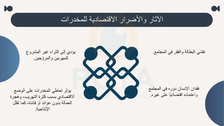 ‫للمخدرات‬ ‫االقتصلدية‬ ‫واألضرار‬ ‫اآلثلر‬
‫المجتمع‬ ‫فم‬ ‫والفقر‬ ‫البطللة‬ ‫تفعم‬
.
‫المجتمع‬ ‫فم‬ ‫دوره‬ ‫اإلنسلن‬ ‫فقدان‬
‫غيره‬ ‫الا‬ ‫ل‬ً‫ي‬‫اقتصلد‬ ‫وااتملده‬
.
‫الوضع‬ ‫الا‬ ‫المخدرات‬ ‫تعلطم‬ ‫يؤثر‬
‫جر‬ ‫و‬ ،‫التهريب‬ ‫كثرة‬ ‫بسبب‬ ‫االقتصلدي‬
‫ة‬
‫تقلل‬ ‫كمل‬ ،‫فلئدة‬ ‫أو‬ ‫اوائد‬ ‫بدون‬ ‫العمللة‬
‫اإلنتلجية‬
.
‫المعروع‬ ‫غير‬ ‫الثراء‬ ‫إلا‬ ‫يؤدي‬
‫جين‬ ّ‫والمرو‬ ‫للمهربين‬
.
 
