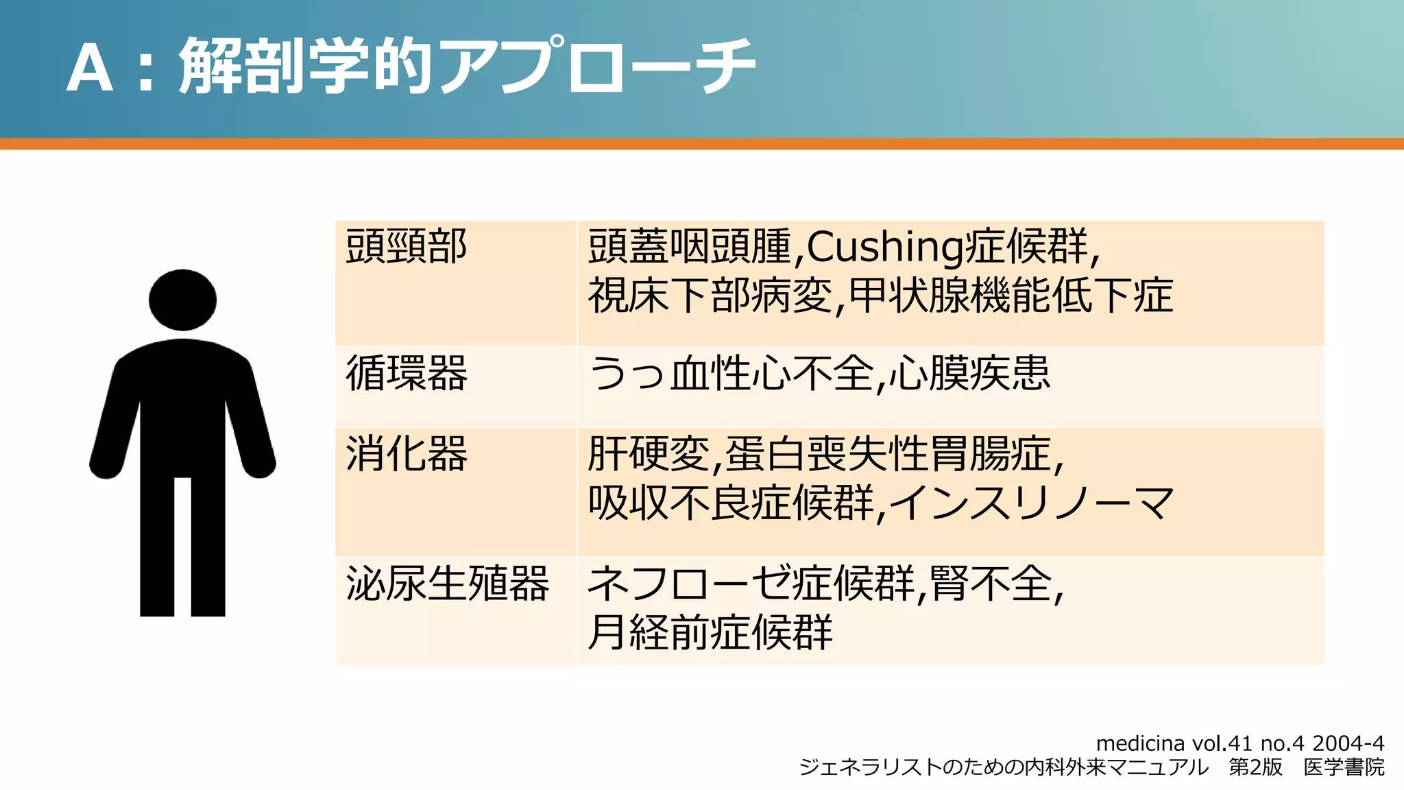 slide-3-2048.jpg