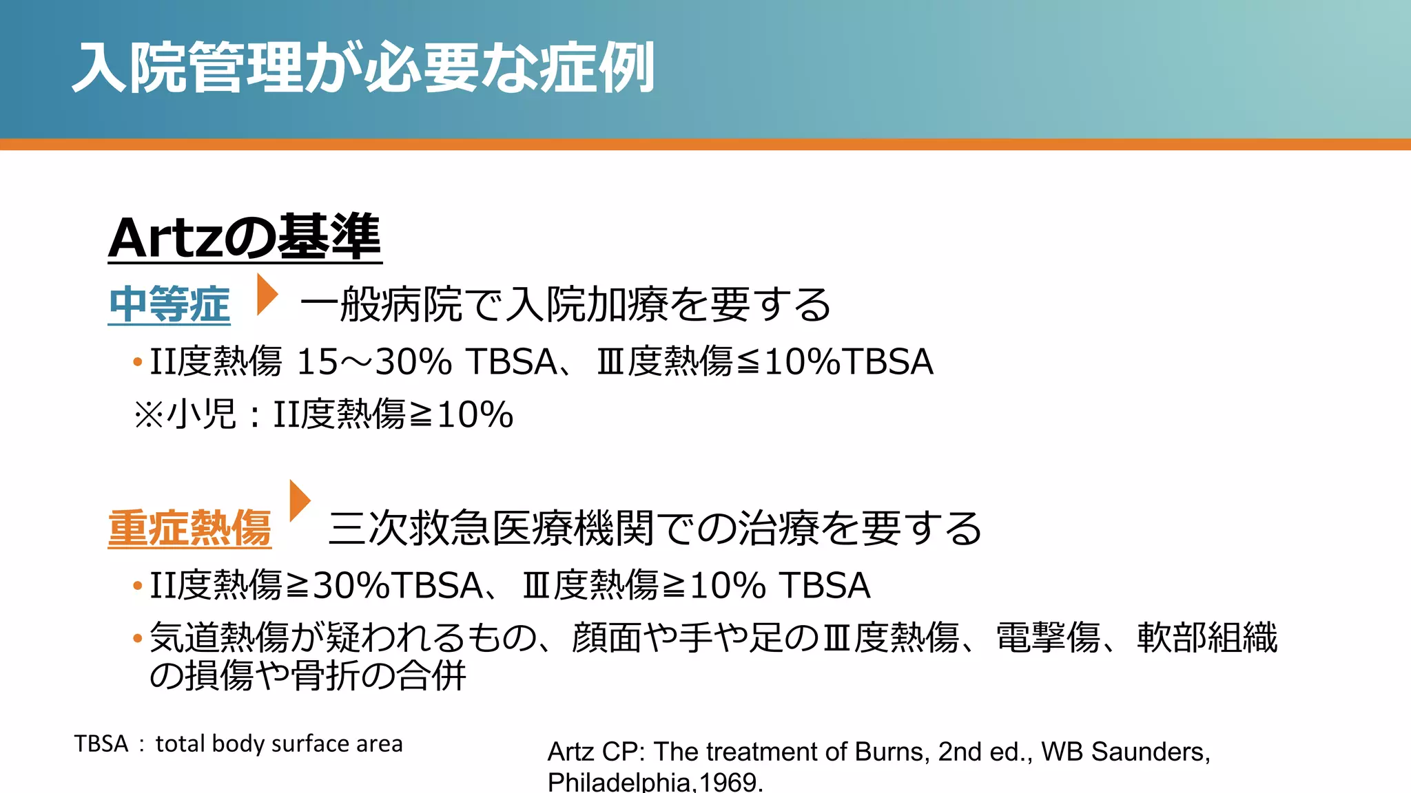 熱傷 パート2 入院管理 | PPTX