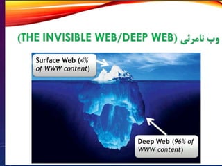 نیاز اطلاعاتی
