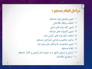 نیاز اطلاعاتی