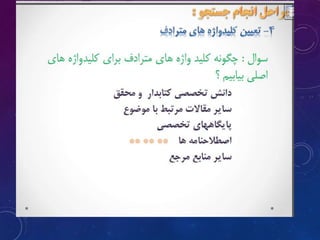 نیاز اطلاعاتی